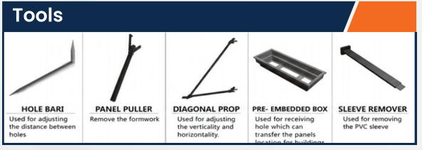 Aluminium Formwork Tools